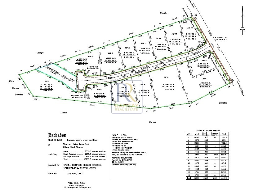 Lots 3A, 3B, 5, 7, 8, 9 & 14 Thompson Drive, Farm Park, Hillaby, St. Thomas